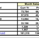 Illustration for article titled Fiat Chryslers Bet On Trucks And SUVs Is Paying Off Bigem/em